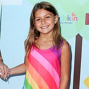 Kaia Finn net worth