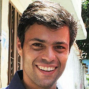 Leopoldo Lopez net worth