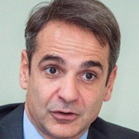 Kyriakos Mitsotakis net worth