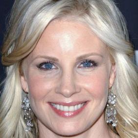 Monica Potter net worth