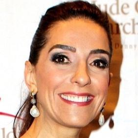 Kika Rocha net worth