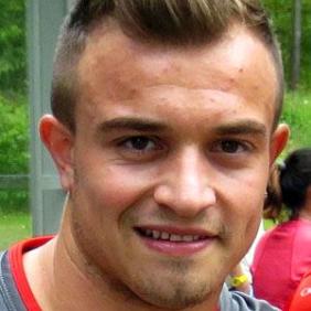 Xherdan Shaqiri net worth