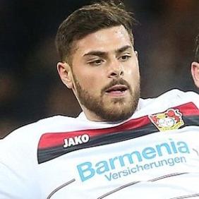 Kevin Volland net worth